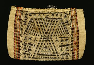 Borsa di stoccaggio, Potawatomi da American School