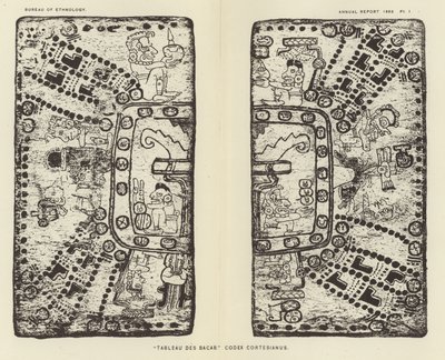 Tableau Des Bacab Codex Cortesianus da American School