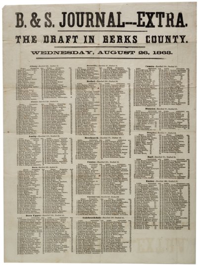La leva nella contea di Berks, 26 agosto 1863 da American School