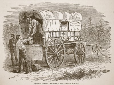 Carro Telegrafico Militare degli Stati Uniti, da un libro pub. 1896 da American School