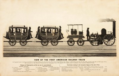 Veduta del primo treno ferroviario americano, pub. 1865 da American School