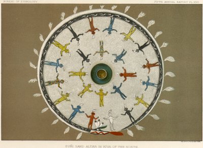 Altare di sabbia Zuni nella kiva del nord, c.1883-84 da American School