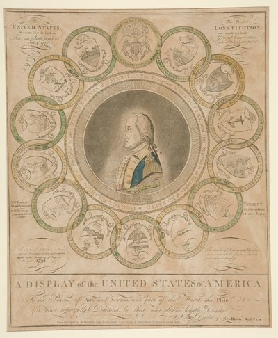 Una Rappresentazione degli Stati Uniti d