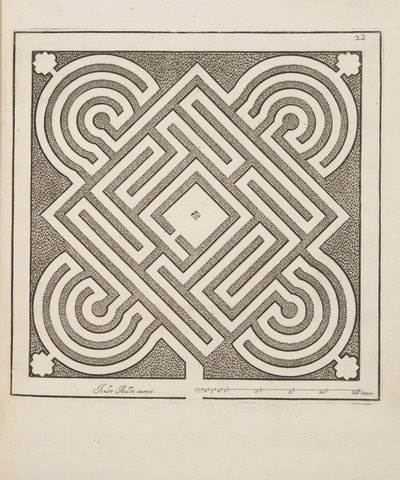 Progetto per Parterre, dal Theatre des Plans et Jardinages, pub.1652 (incisione) da André Mollet