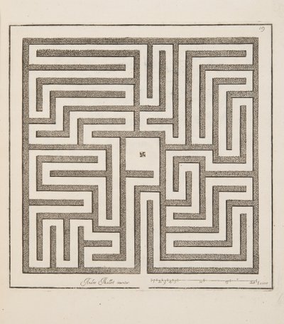 Progetto per Parterre, da Theatre des Plans et Jardinages, pub.1652 (incisione) da André Mollet