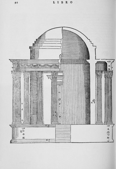 Sezione trasversale del Tempio di Vesta a Tivoli, illustrazione da una copia facsimile di 