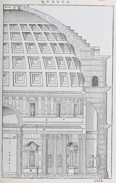 Sezione trasversale del Pantheon, illustrazione da una copia facsimile di 