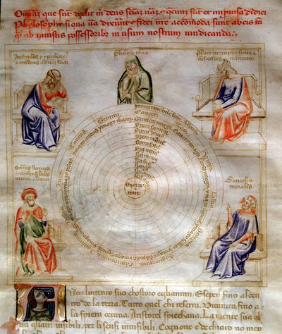 Allegoria della Filosofia in 