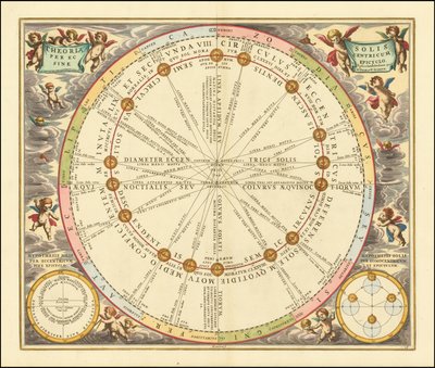 carta celeste del 1660 che illustra l