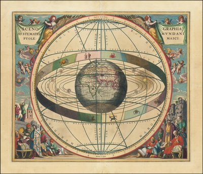Mappa celeste del 1660 - Scenographia Systematis Mundani Ptolemaici da Andreas Cellarius