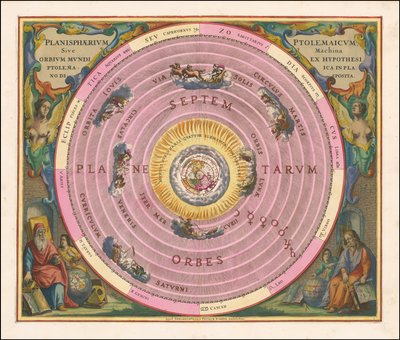 Mappa celeste del 1660 che illustra il modello di Claudio Tolomeo dell