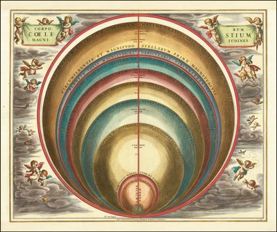 Mappa celeste del 1660 che mostra la magnitudine di vari corpi celesti e stelle da Andreas Cellarius