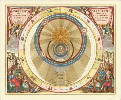 Carta del 1660 che illustra il modello di universo dell