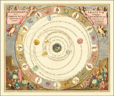 Carta del 1660 che illustra il modello dell