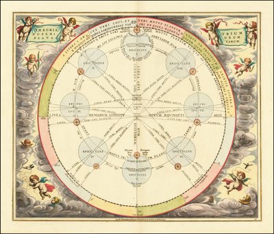 Carta del 1660 che illustra la teoria degli epicicli da Andreas Cellarius
