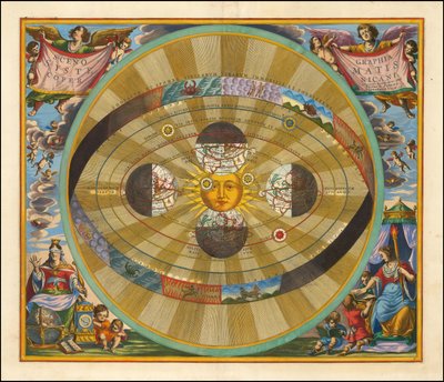 1661 Carta di Cellarius che illustra un modello eliocentrico dell