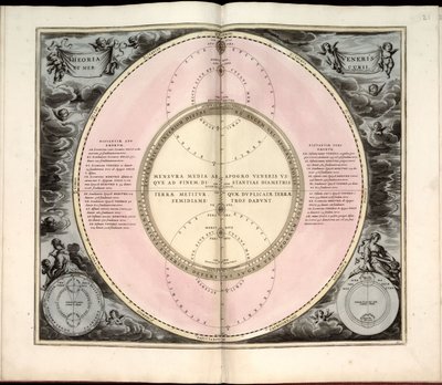 Coeli stellati Christiani hisphaerium posterius da Andreas Cellarius