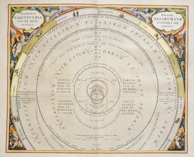 Harmonia Macrocosmica, teoria tolemaica del moto planetario, incisione di Andreas Cellarius da Andreas Cellarius