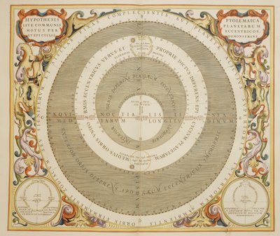Harmonia Macrocosmica, teoria tolemaica del moto planetario, incisione di Andreas Cellarius da Andreas Cellarius
