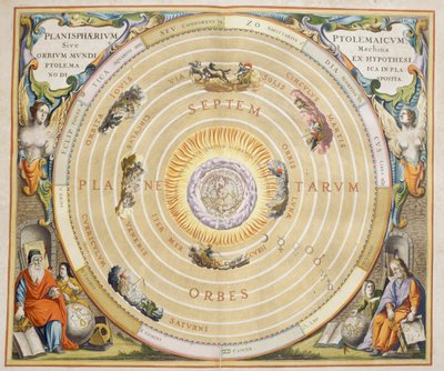 Harmonia Macrocosmica, teoria tolemaica del moto planetario, incisione, di Andreas Cellarius da Andreas Cellarius