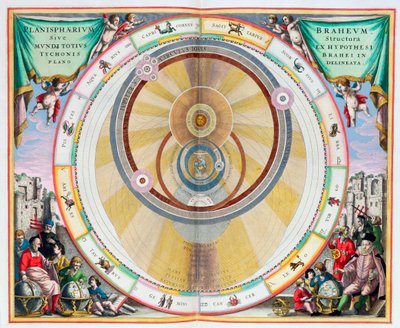 Mappa che mostra il sistema di orbite planetarie di Tycho Brahe, 1660-1661 da Andreas Cellarius
