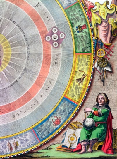 Nicolaus Copernicus, astronomo polacco, 1660-1661 da Andreas Cellarius