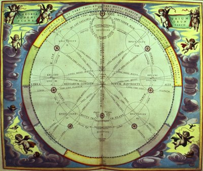 Teoria planetaria, da 
