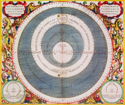 Sistema tolemaico da Andreas Cellarius