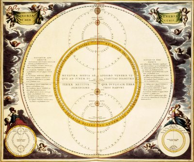 Mappa del cielo e descrizione di Venere e Mercurio, incisione di Andreas Cellarius da Andreas Cellarius