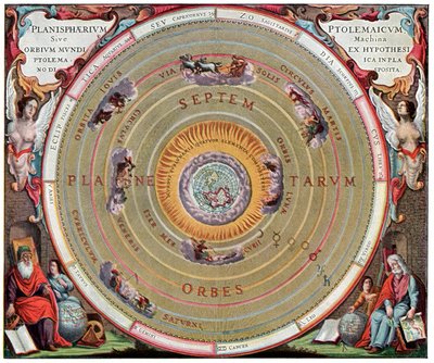 Sistema solare secondo Claudio Tolomeo da Andreas Cellarius