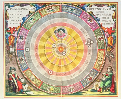 Il Sistema Copernicano, 