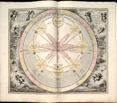 Phillips, 4274 da Andreas; Schenk Cellarius