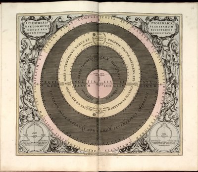 Phillips, 4274 da Andreas; Schenk Cellarius