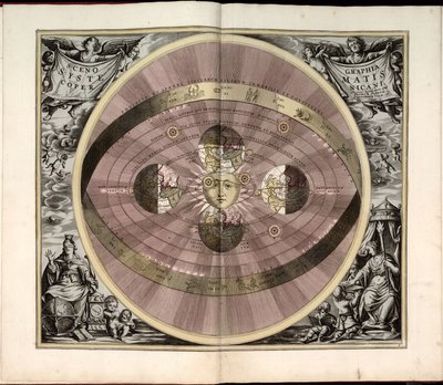 Phillips, 4274 da Andreas; Schenk Cellarius