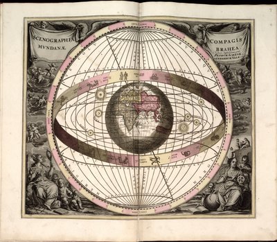 Phillips, 4274 Disponibile anche attraverso il sito della Biblioteca del Congresso come immagine raster. Include indice. Alcune tavole incise da Johannes van Loon. Oltre alle 29 tavole specificate nell