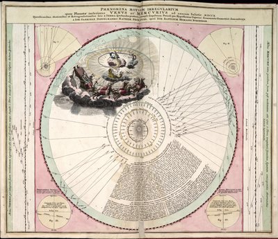 Phillips, 4274 da Andreas; Schenk Cellarius