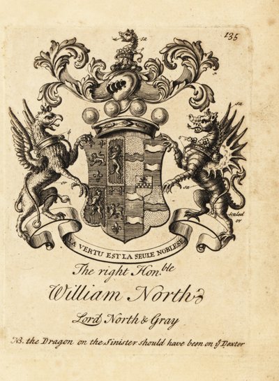 Stemma del Diritto Onorevole William North, Lord North & Gray, 6º Barone North, 2º Barone Grey da Andrew Johnston