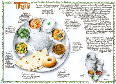 Thali, 2020 da Annalisa Morrocco