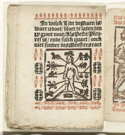 Pagina con i punti del corpo umano per il salasso, 1712 da Anonymous