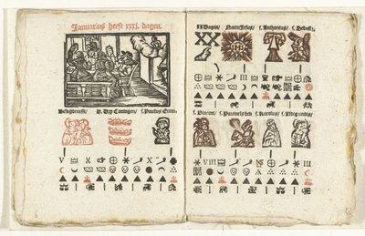 Pagine con la previsione per il mese di gennaio, 1712 da Anonymous