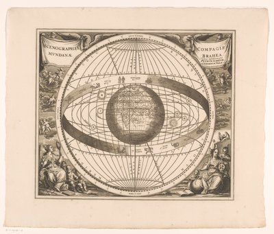 Carta celeste del sistema di Brahe da Anonymous