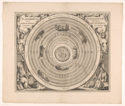 Carta celeste del sistema di Tolomeo da Anonymous