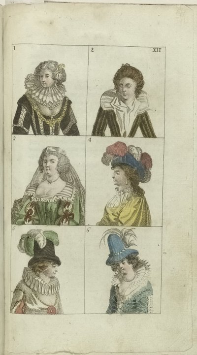 Gabinetto di moda e gusto 1791, tav. XII da Anonymous