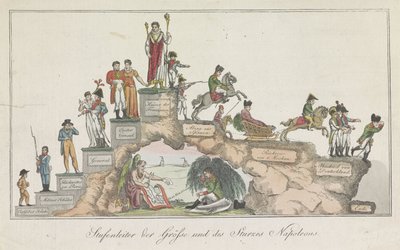 Scala della vita di Napoleone, 1814 da Anonymous
