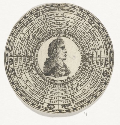 Medaglia con il ritratto di Carlo V e i nomi degli imperatori del Sacro Romano Impero da Anonymous