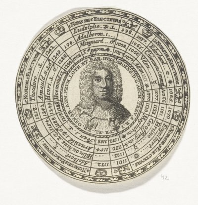 Medaglia con il ritratto dell