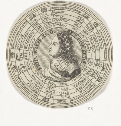 Medaglia con il ritratto dell