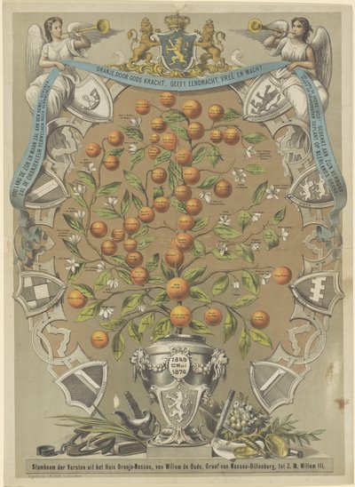 Albero genealogico della Casa di Orange-Nassau da Anonymous