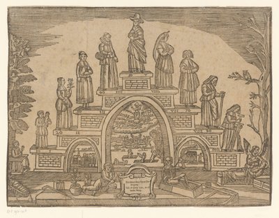 La scala della vecchiaia con donne (L