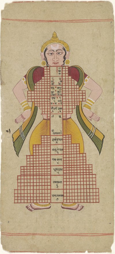Triloka: Purusha, l